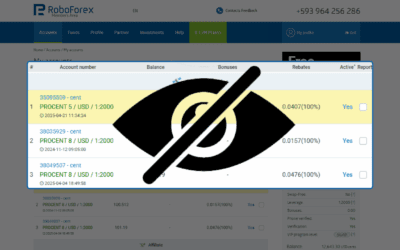 Hiding your trading account