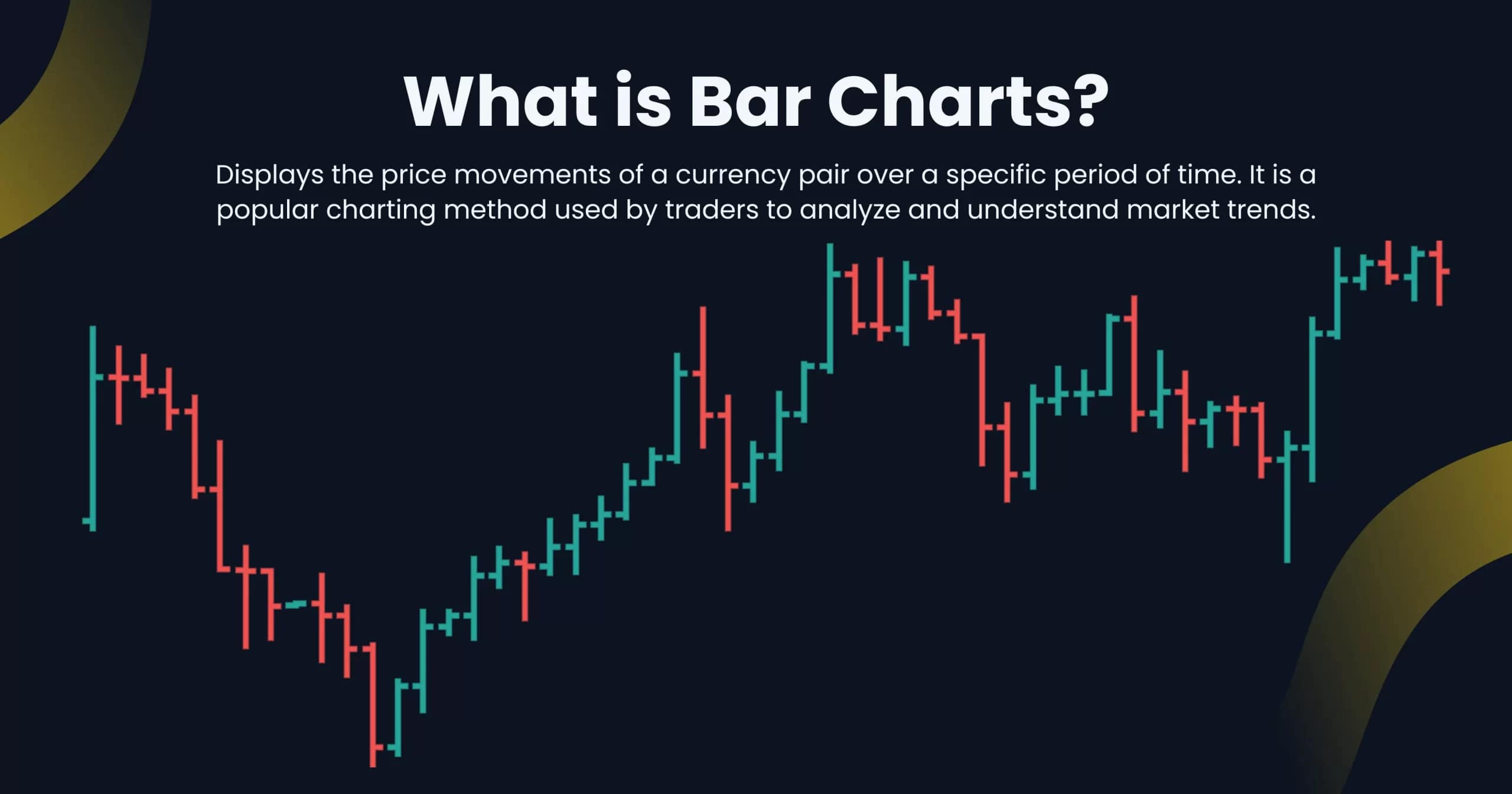 bar charts forex scaled 1