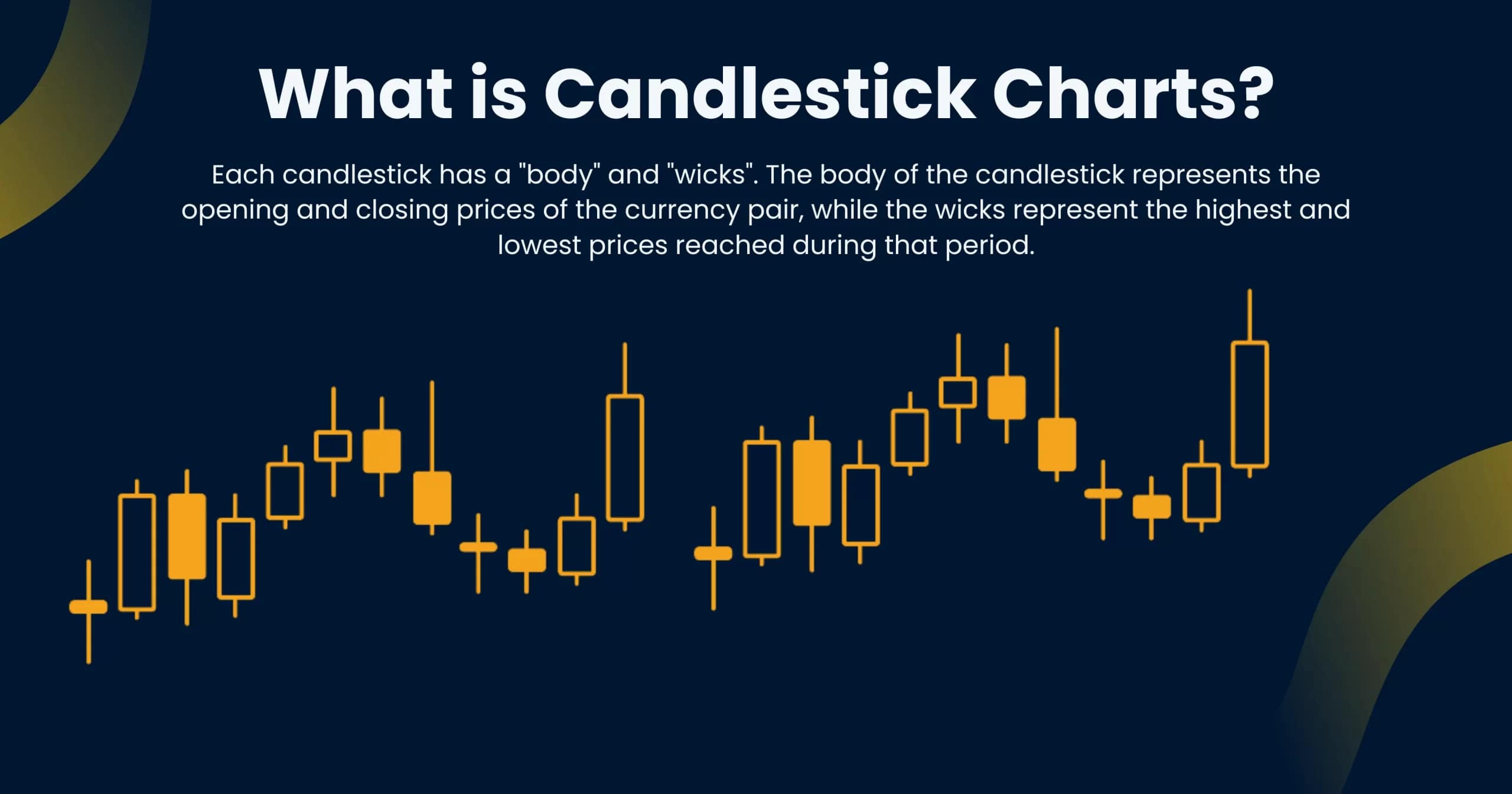 candlestick chart forex scaled 1