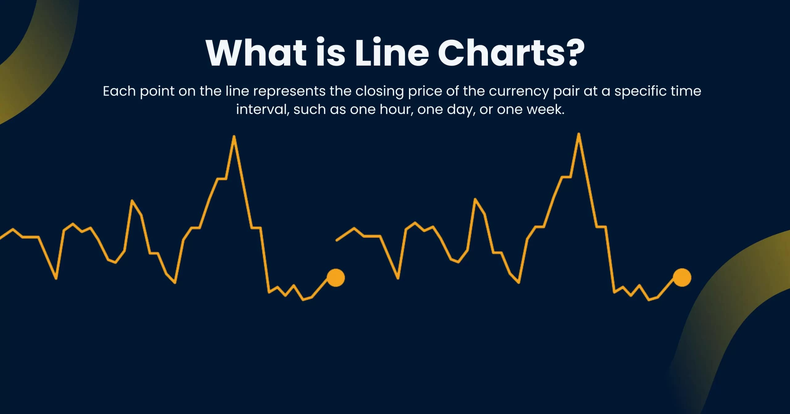 line charts forex scaled 1