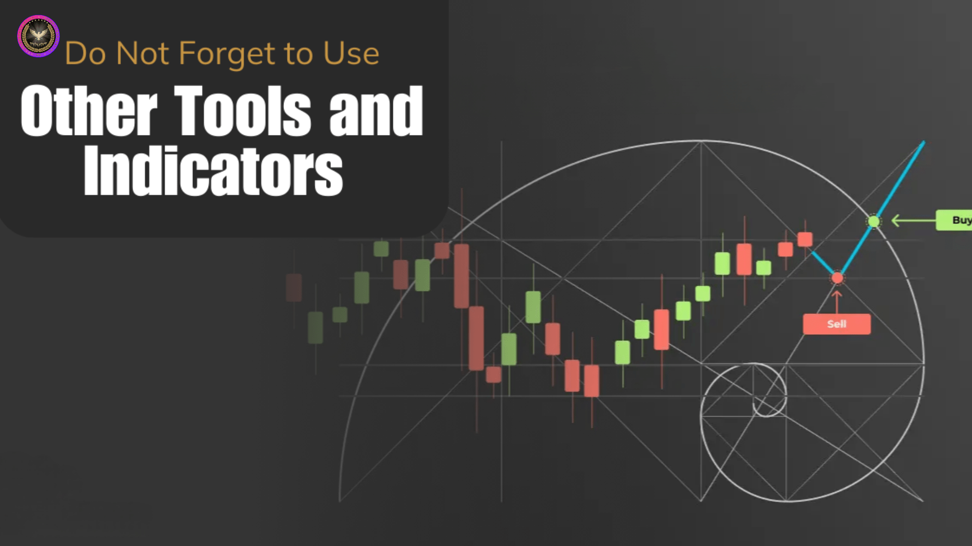 Fibonacci Retracement 1